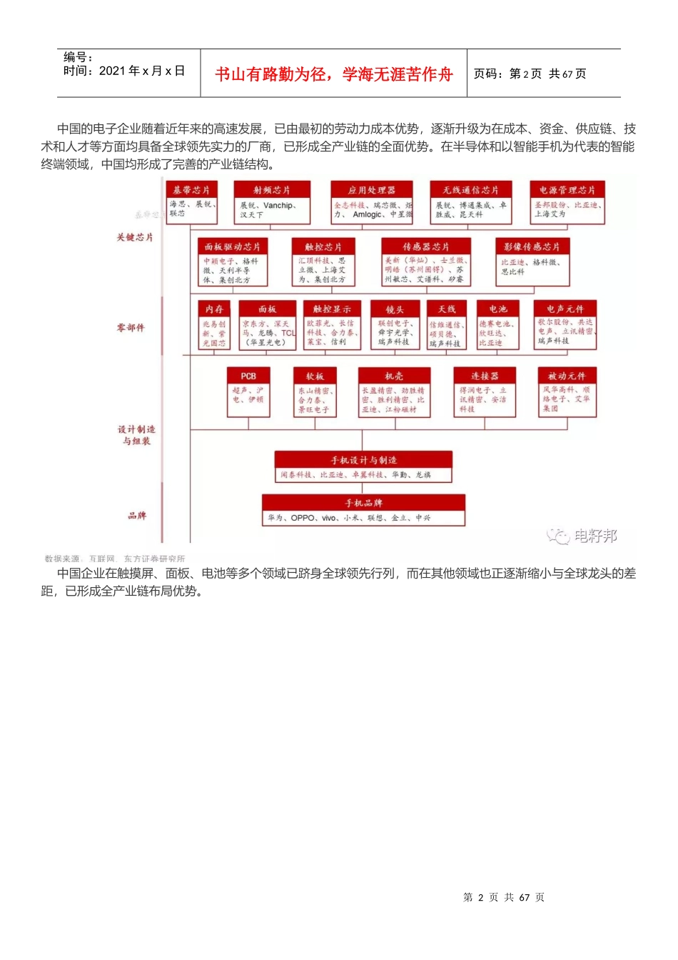_电子产业深度趋势报告_第2页