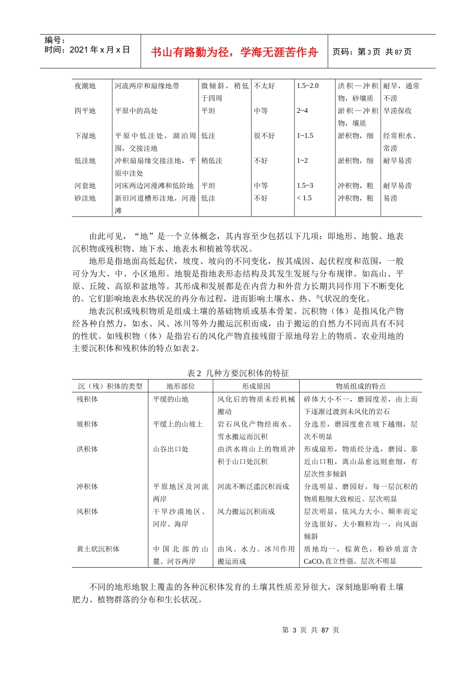 中国农业大学自编教材 实验指导_第3页