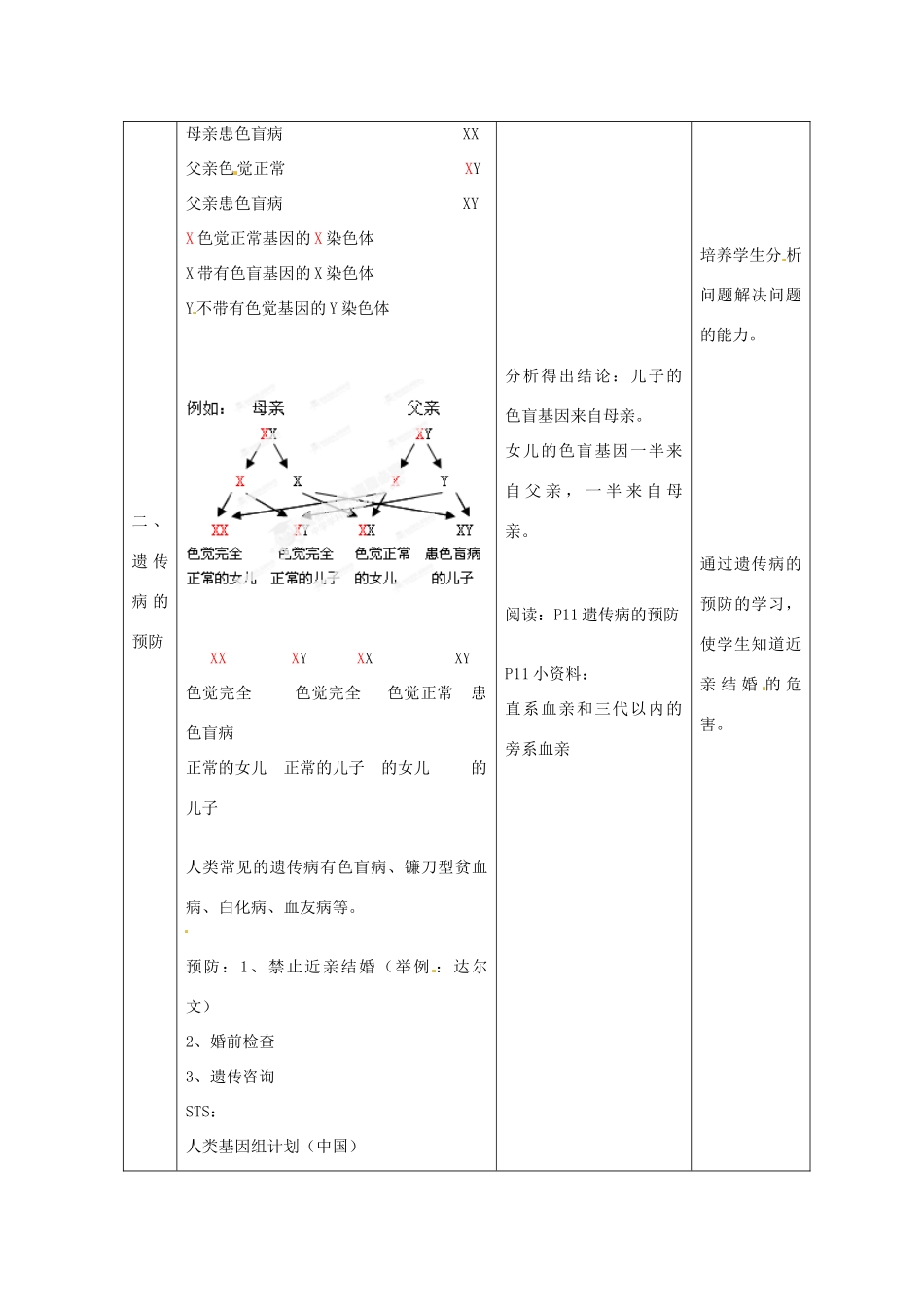 江苏省丹阳市第三中学八年级生物下册《21-1-3 生物的遗传》教案 苏科版_第2页