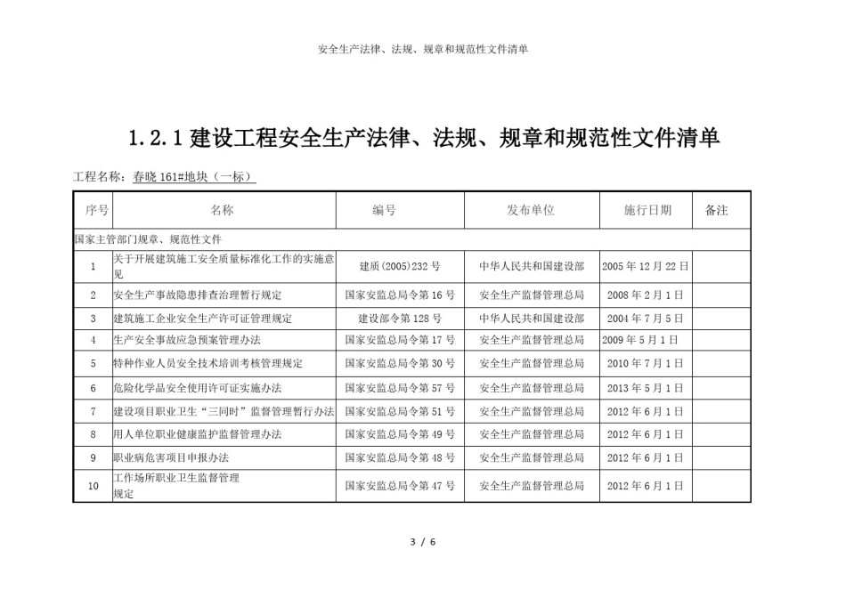安全生产法律法规规章和规范性文件清单_第3页