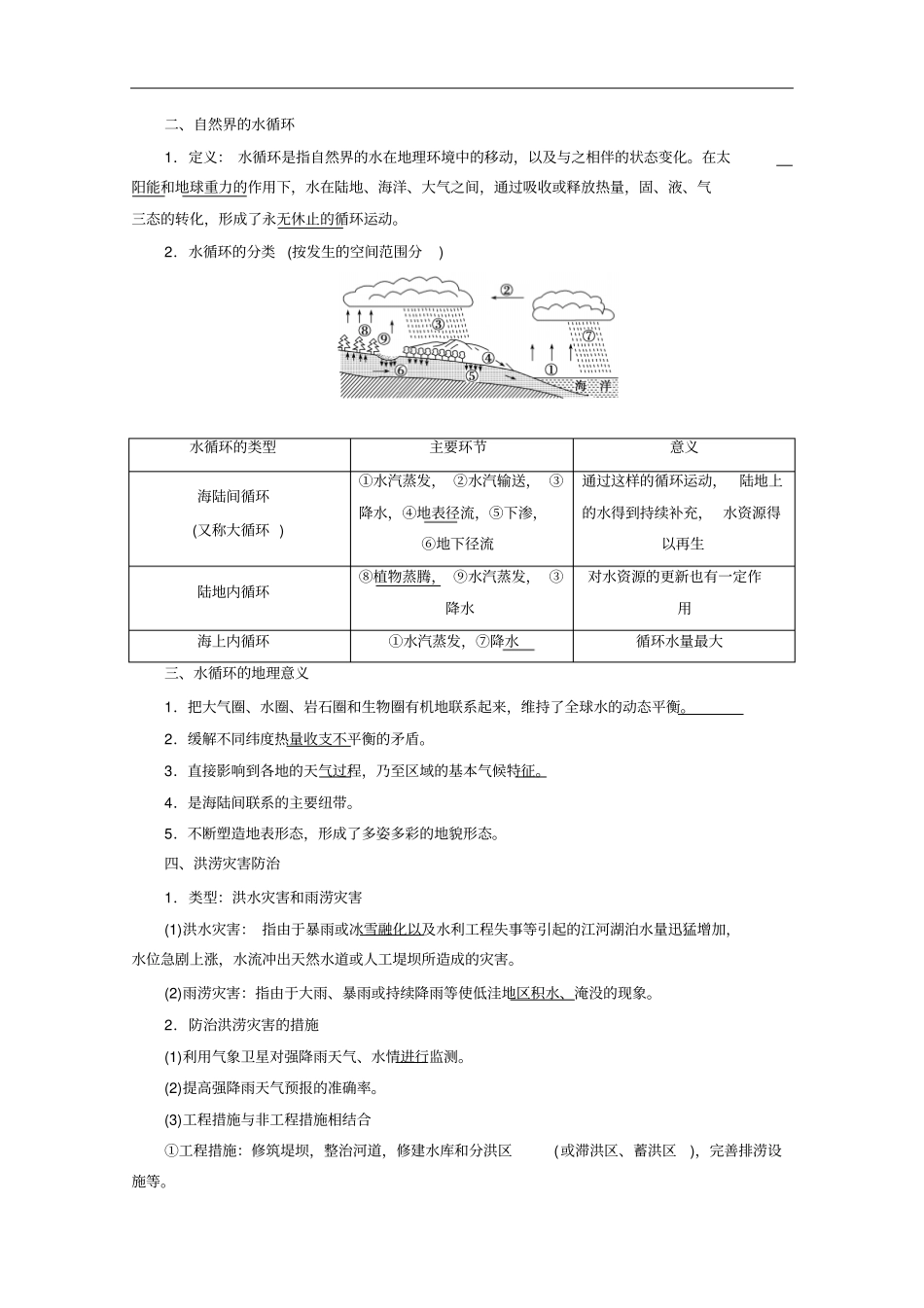 (新教材)2019-2020学年湘教版地理必修第一册讲义：4.1水循环Word版含答案_第2页