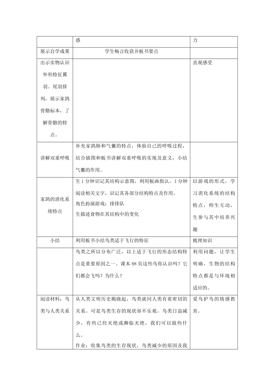 （江西专版）中考生物总复习 第八单元 生物的多样性 第三节 动物的类群《鸟》教案-人教版初中九年级全册生物教案_第2页