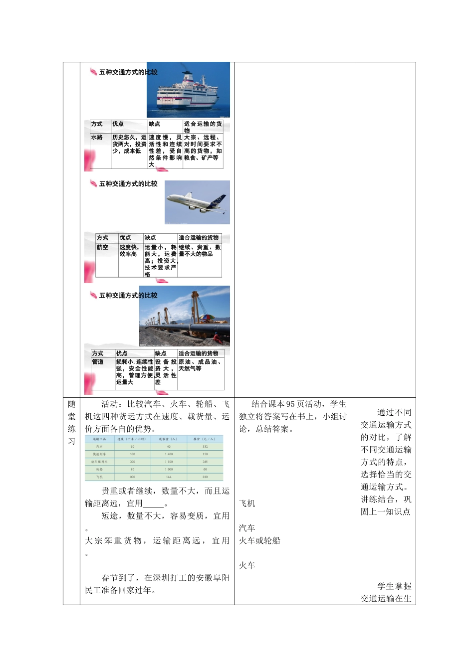 八年级地理上册 第4章 第3节合理发展交通运输（第2课时）教案 （新版）商务星球版-（新版）商务星球版初中八年级上册地理教案_第3页