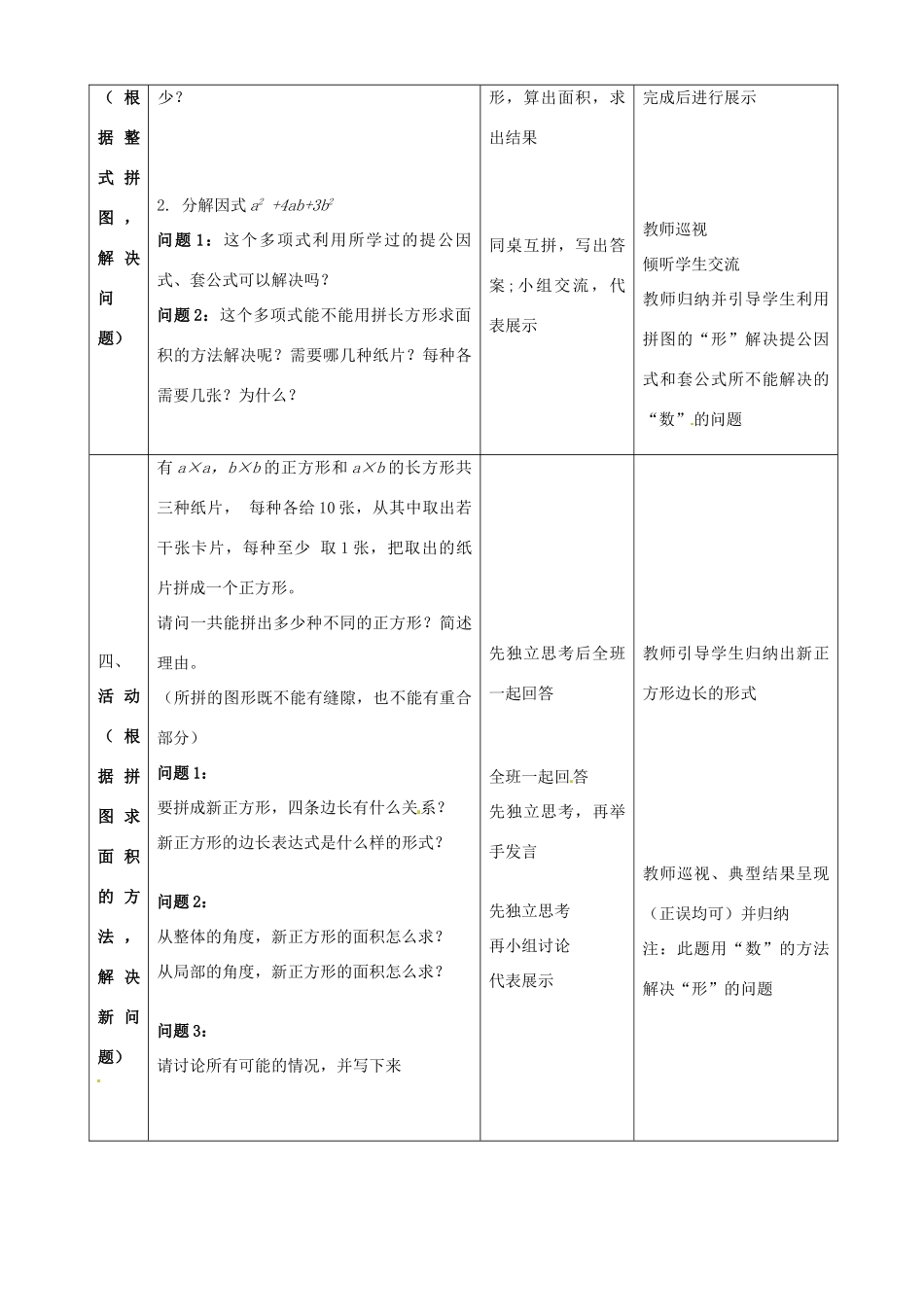 江苏省常州市花园中学七年级数学苏科版下册《数学活动（拼图公式）》教案 苏科版_第2页