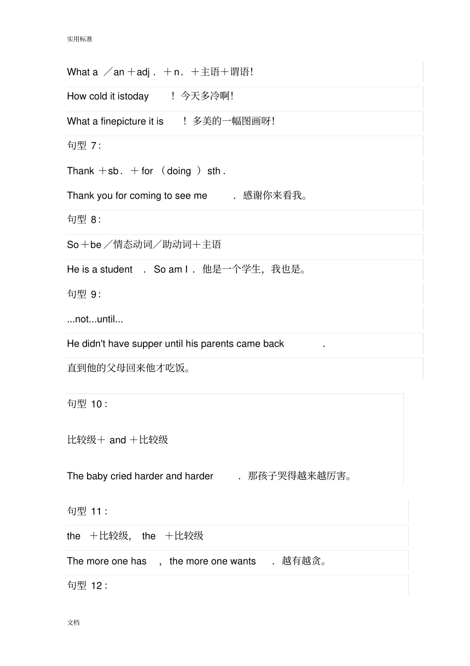 初中三年英语所有重点句型汇总情况_第2页