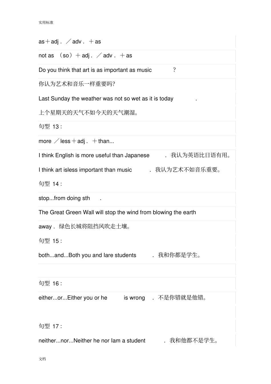 初中三年英语所有重点句型汇总情况_第3页