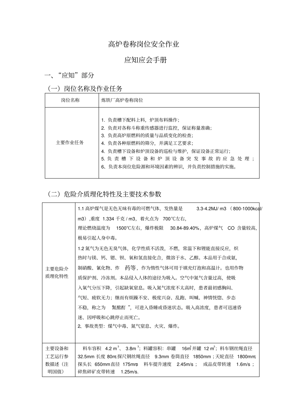 应知应会：高炉卷称岗位_第1页