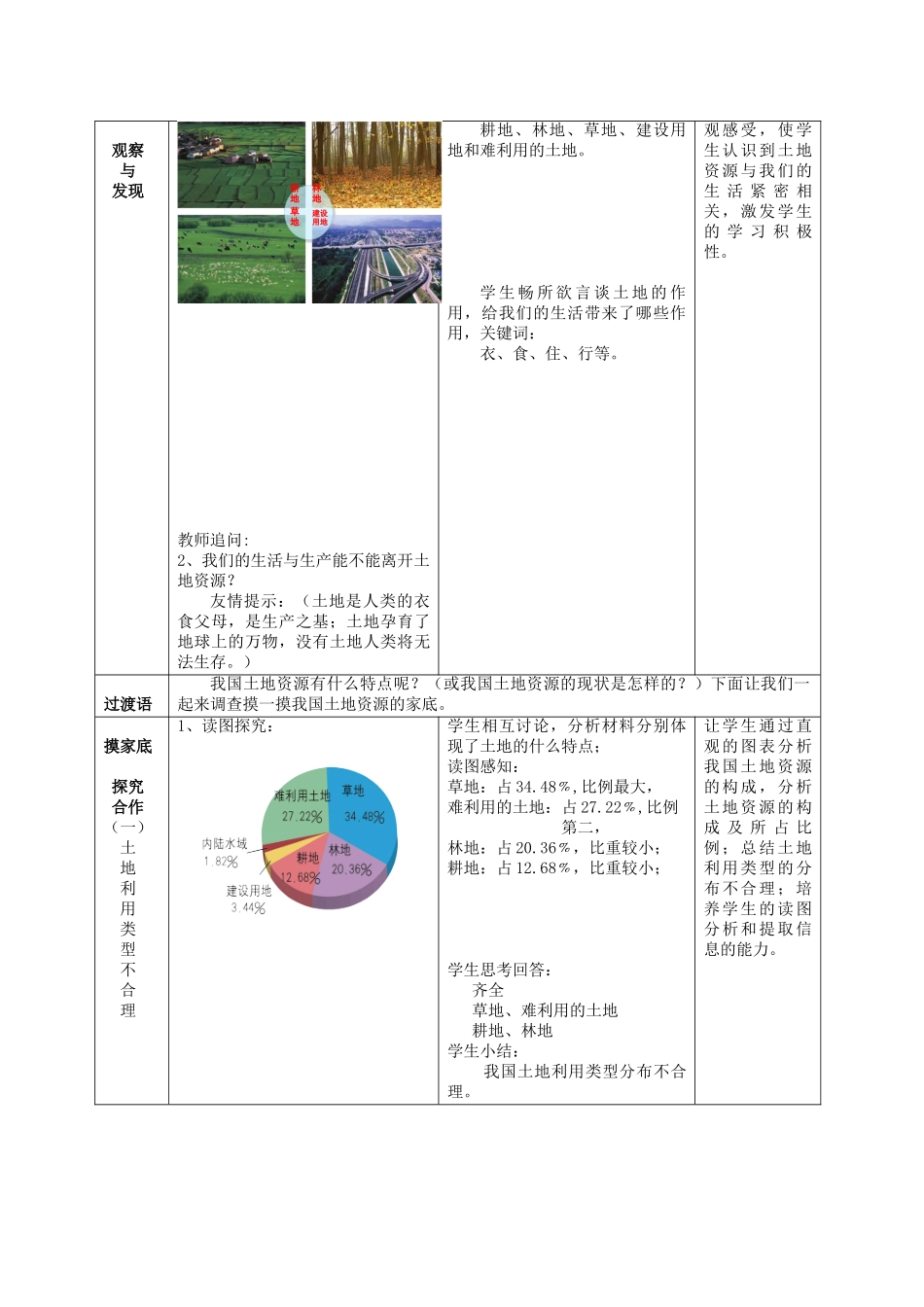 八年级地理上册 第3章第1节 合理利用土地资源教案 （新版）商务星球版_第2页