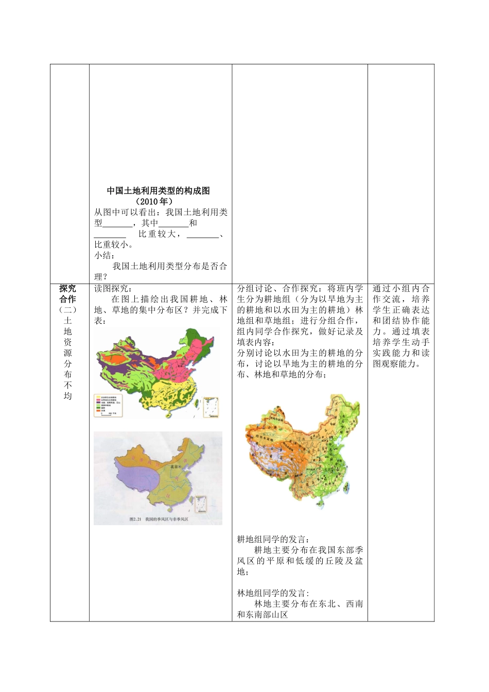 八年级地理上册 第3章第1节 合理利用土地资源教案 （新版）商务星球版_第3页
