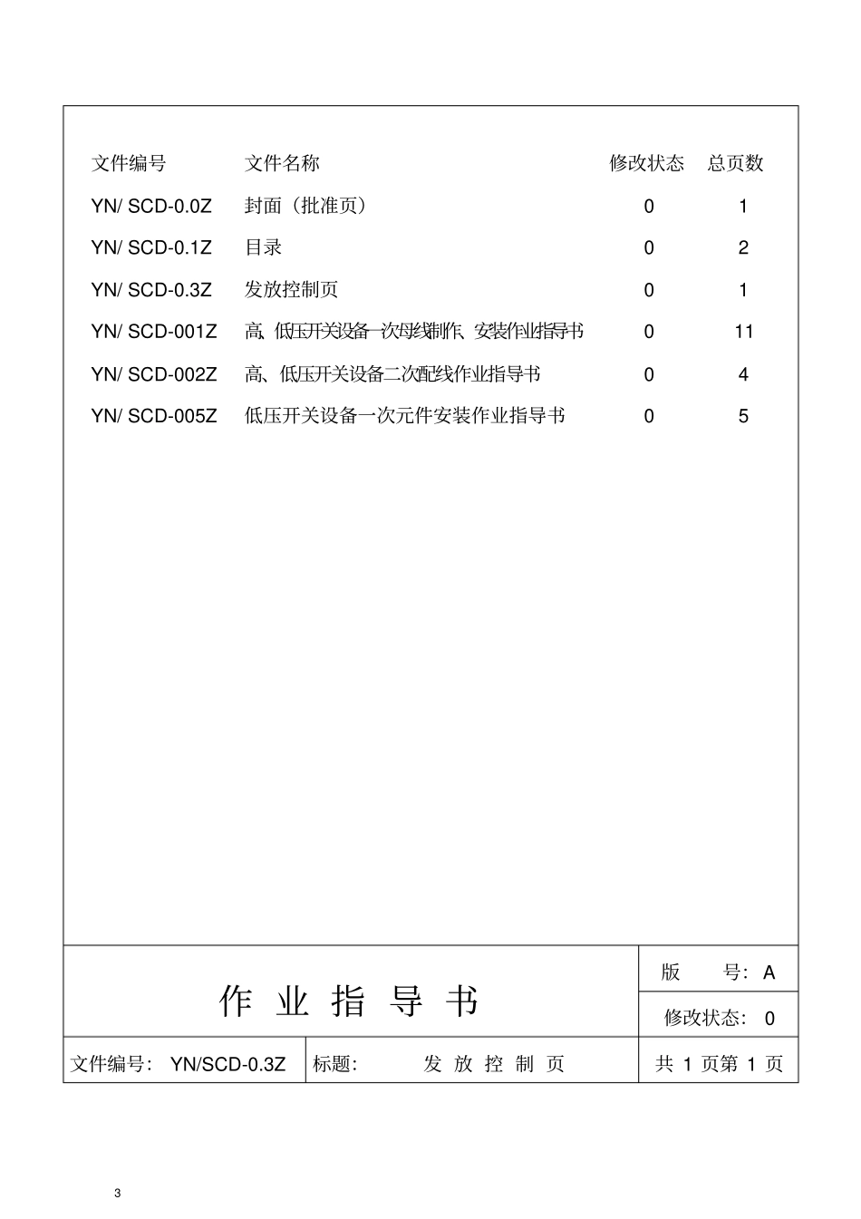 成套电气作业指导书1_第3页
