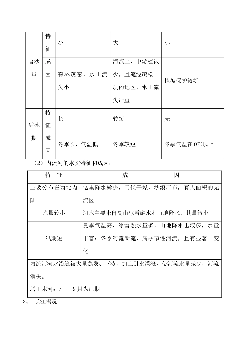 八年级地理中国的河流和湖泊湘教版_第3页