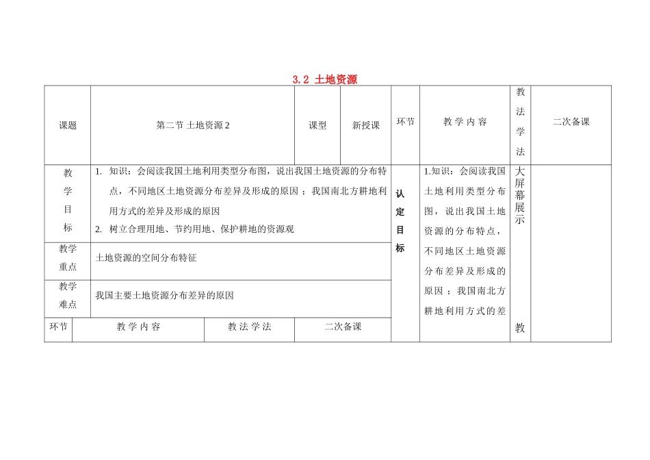 八年级地理上册 3.2 土地资源教学设计 新人教版_第1页