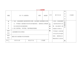 八年级地理上册 3.2 土地资源教学设计 新人教版