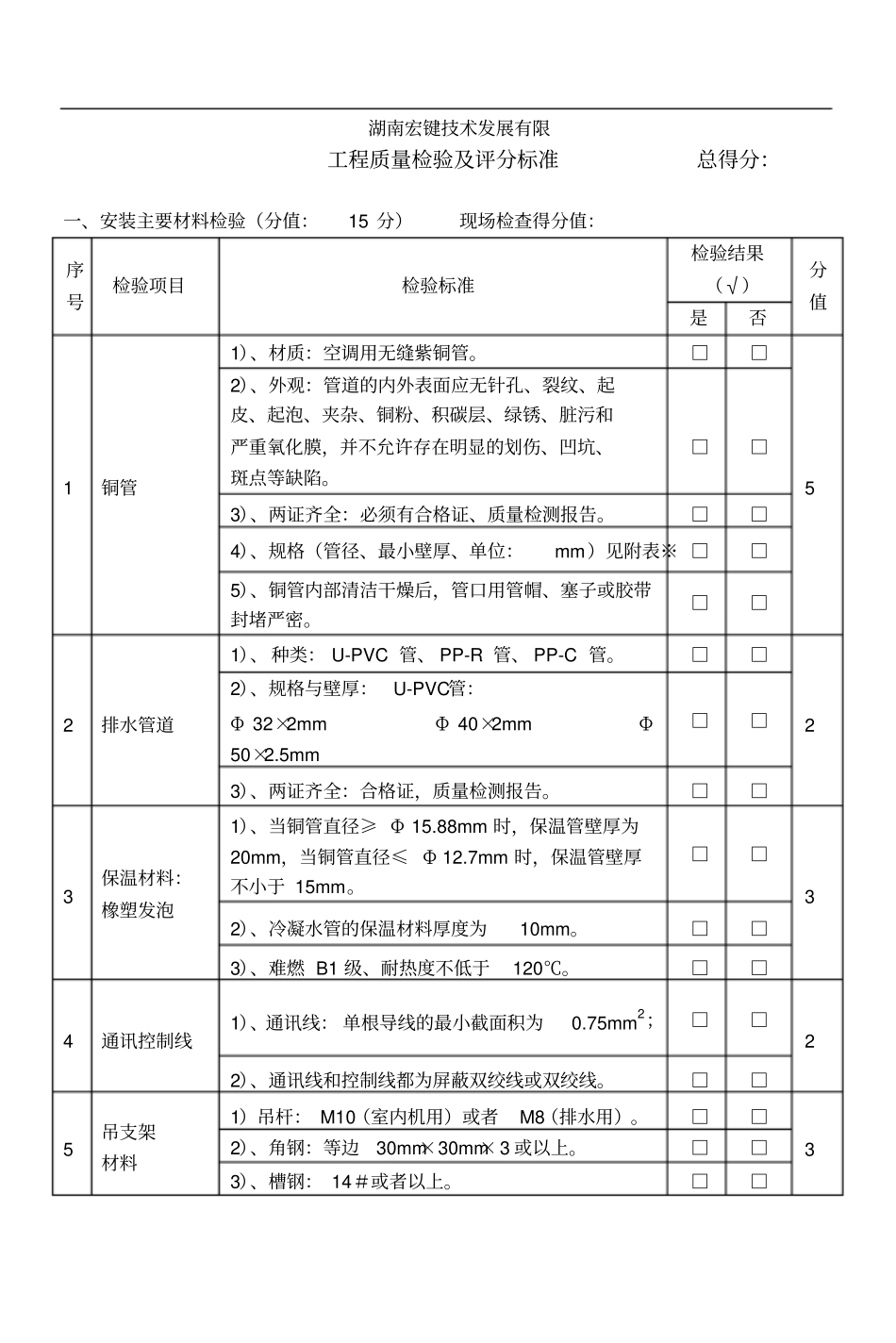 中央空调工程质量检验及评分标准_第1页