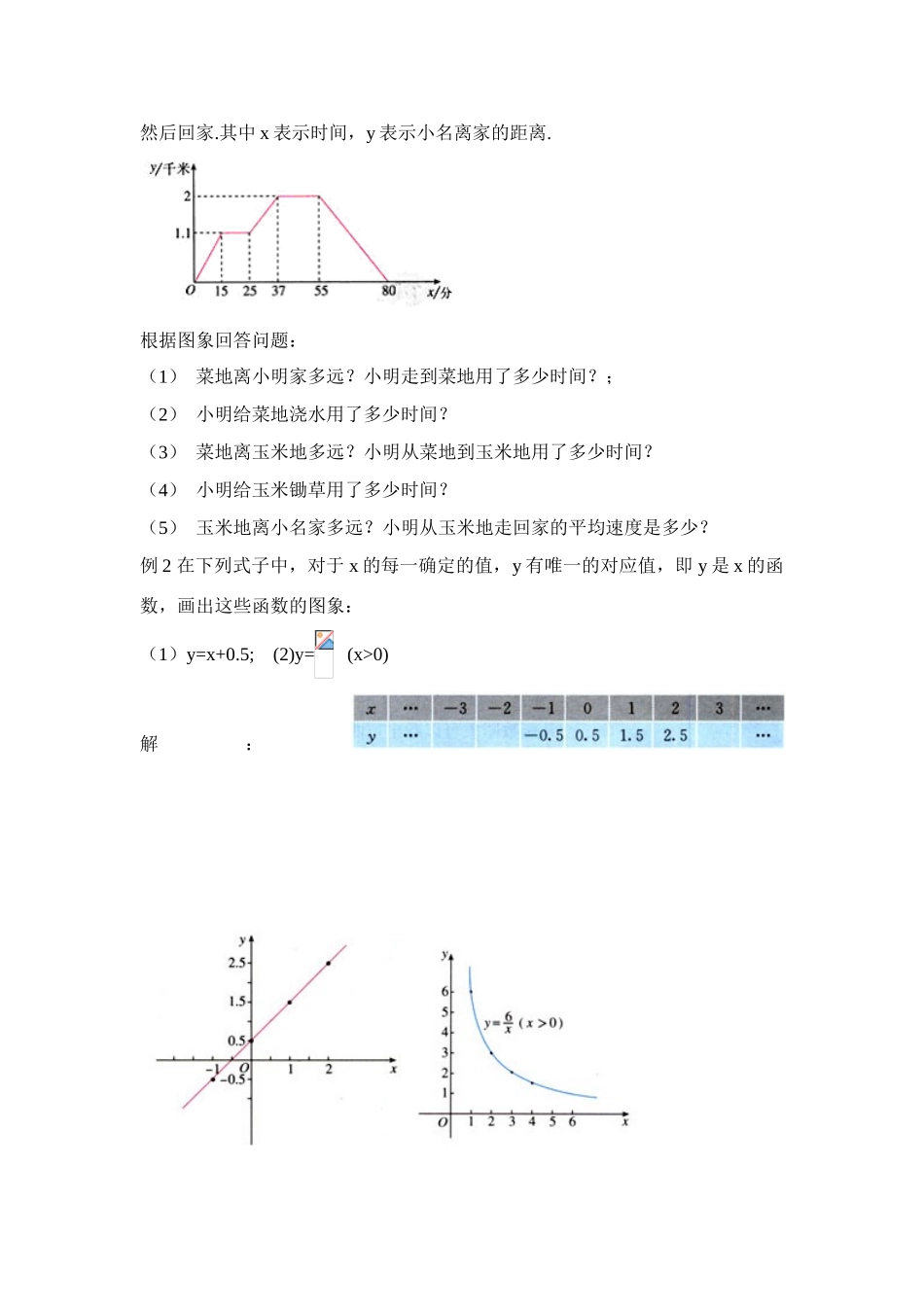 八年级数学11.1.3函数图象（一）教案人教版_第2页