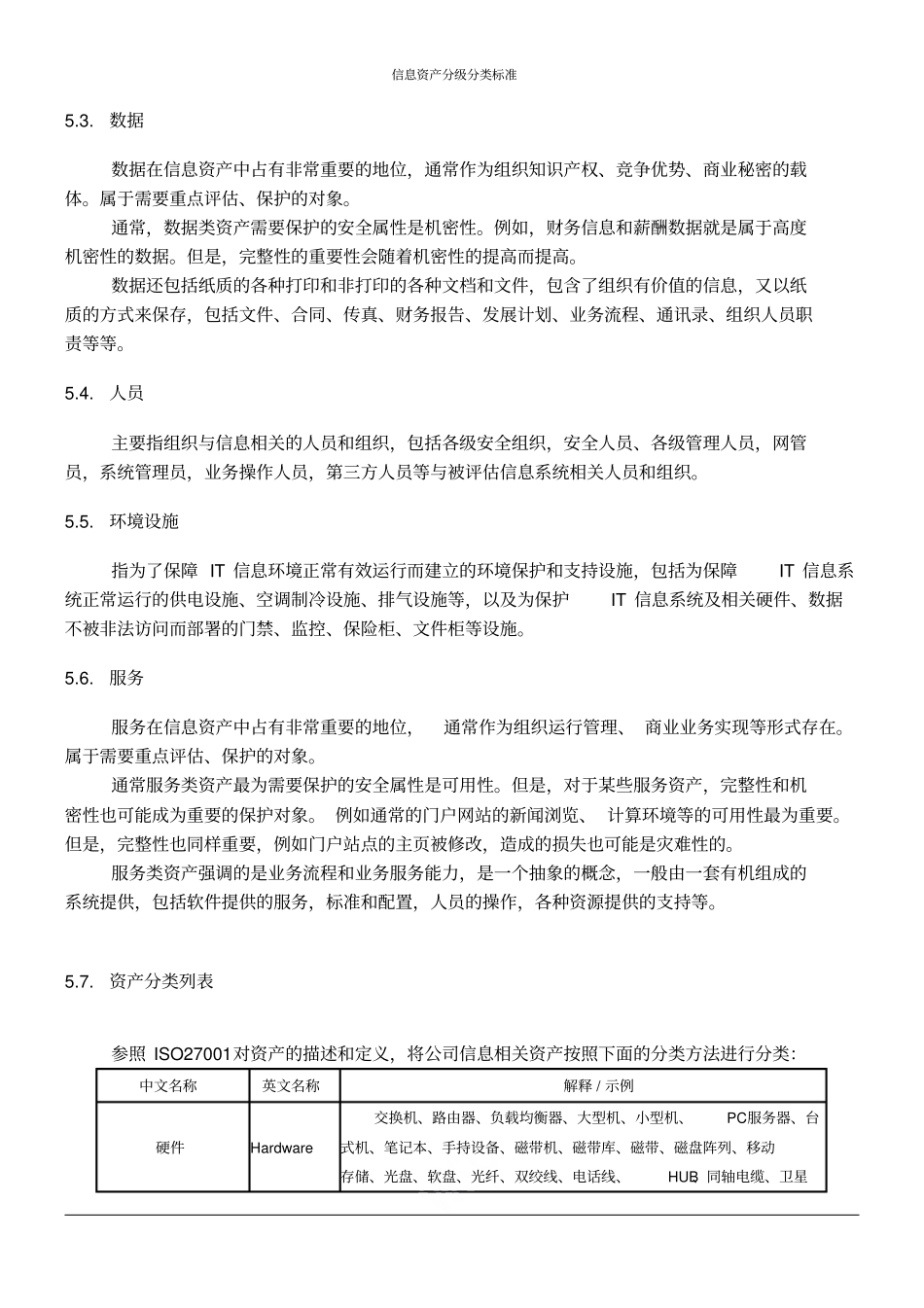 信息资产分级分类标准_第2页