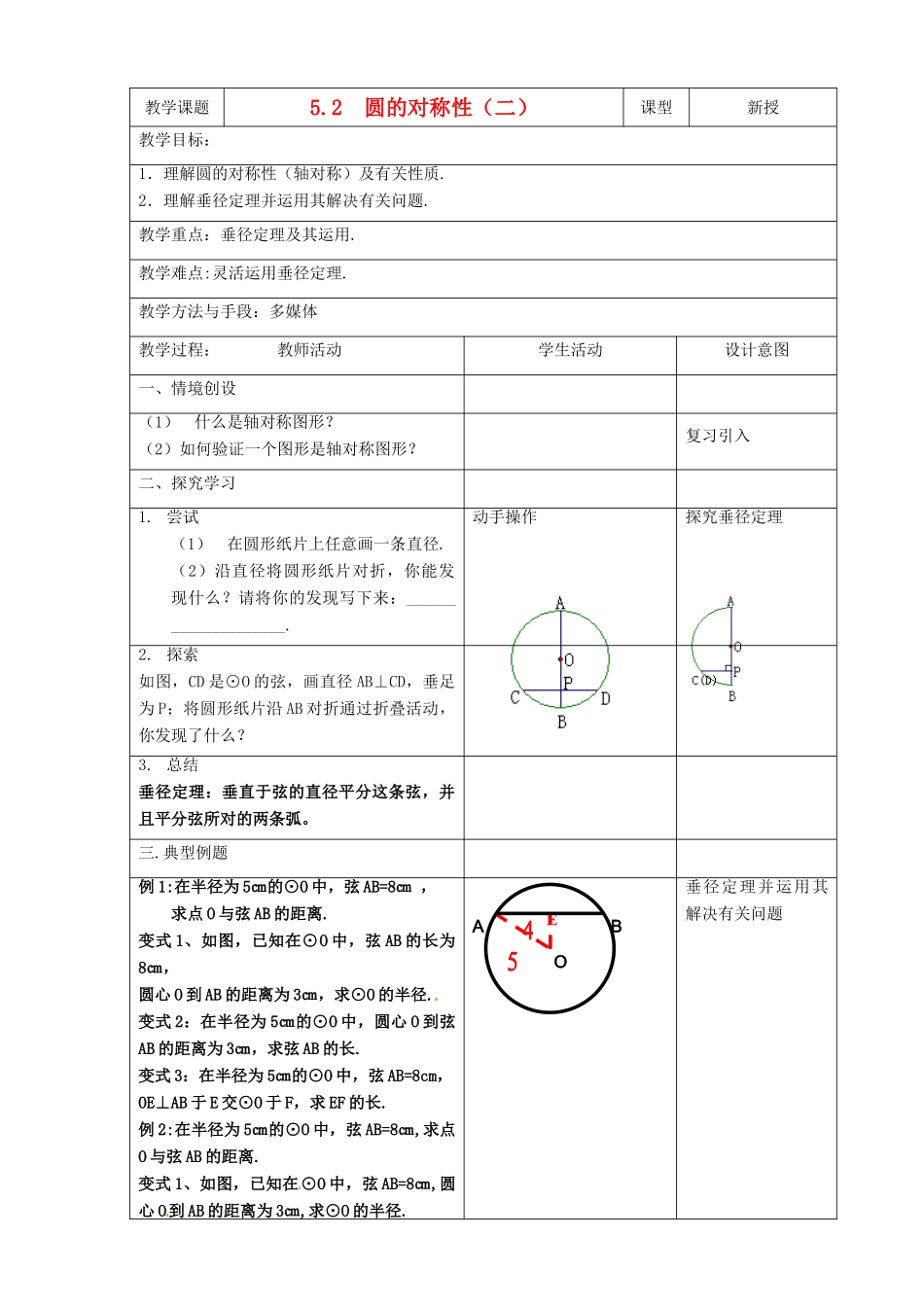 江苏省昆山市锦溪中学九年级数学上册 5.2 圆的对称性（2）教案 苏科版_第1页