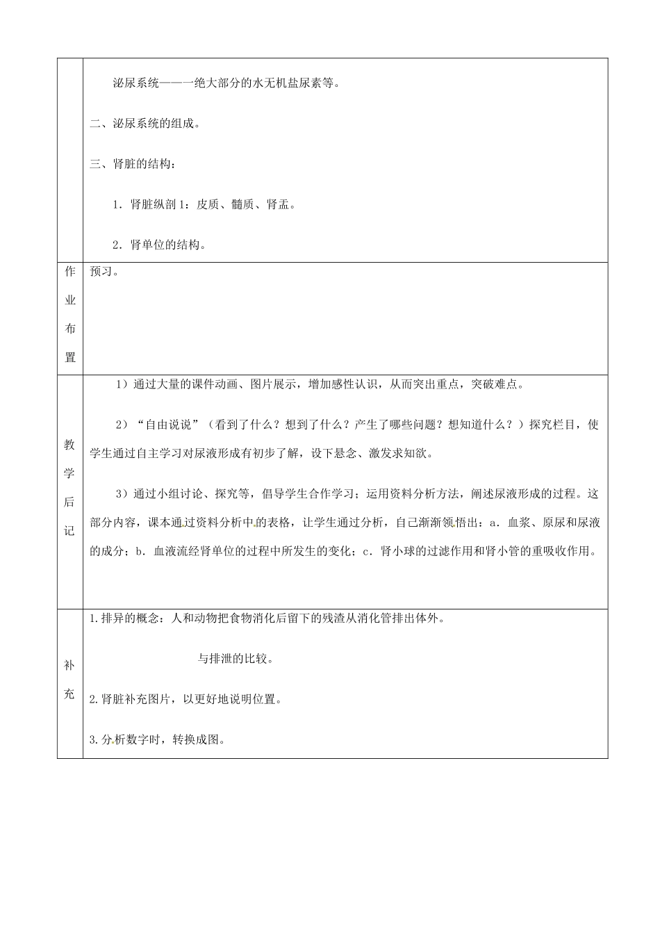 江苏省苏州市第26中学八年级生物 14.2《人体内废物的排出》教案2_第3页