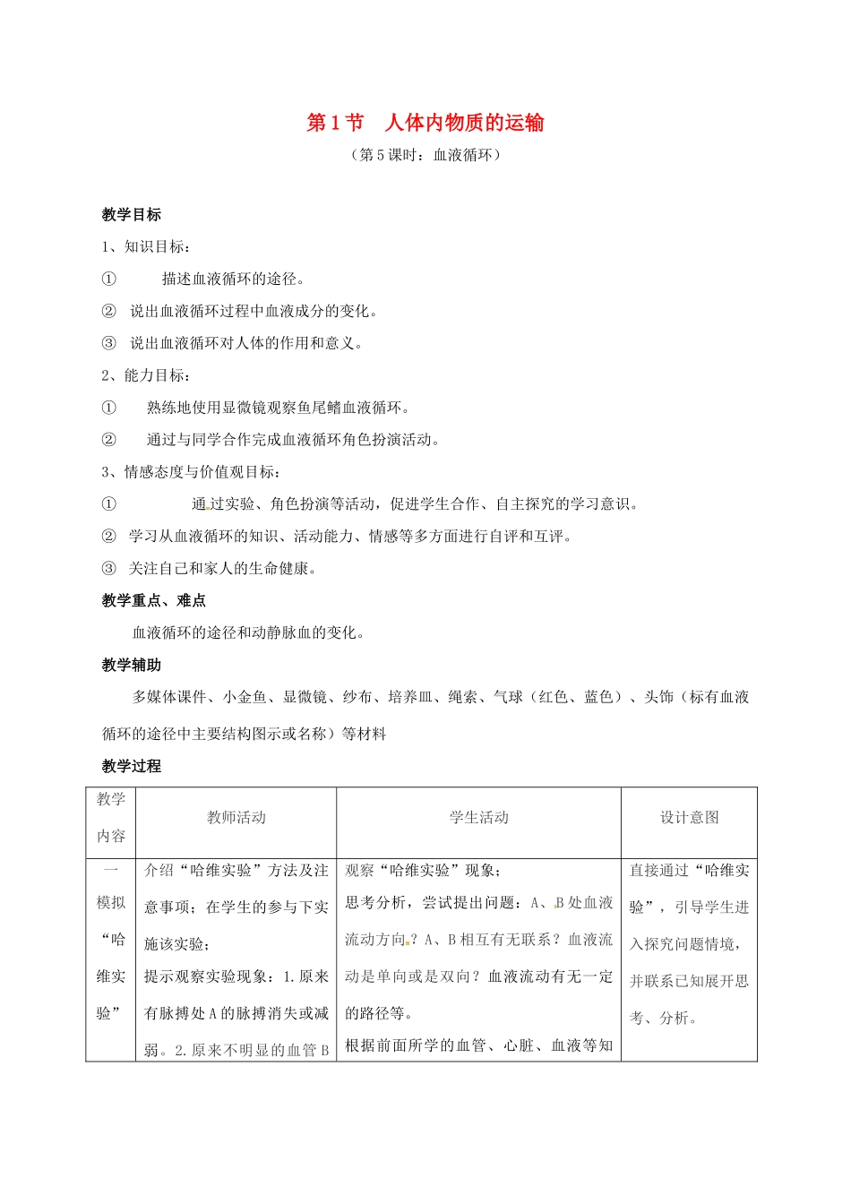 江苏省镇江市八年级生物上册 15.1 人体内物质的运输教学设计5 （新版）苏科版-（新版）苏科版初中八年级上册生物教案_第1页