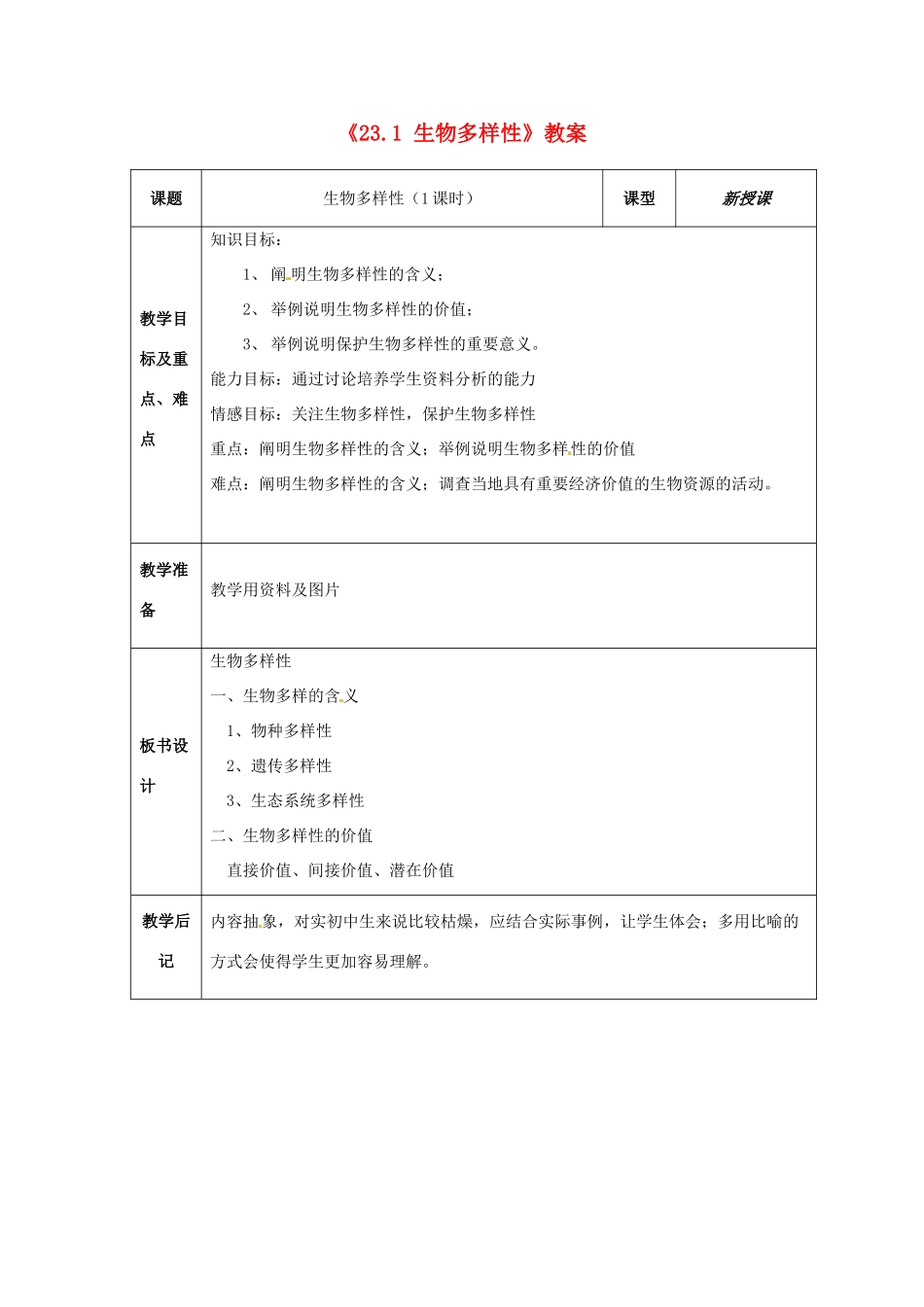 江苏省东台市唐洋镇中学八年级生物上册《23.1 生物多样性》教案 苏教版_第1页