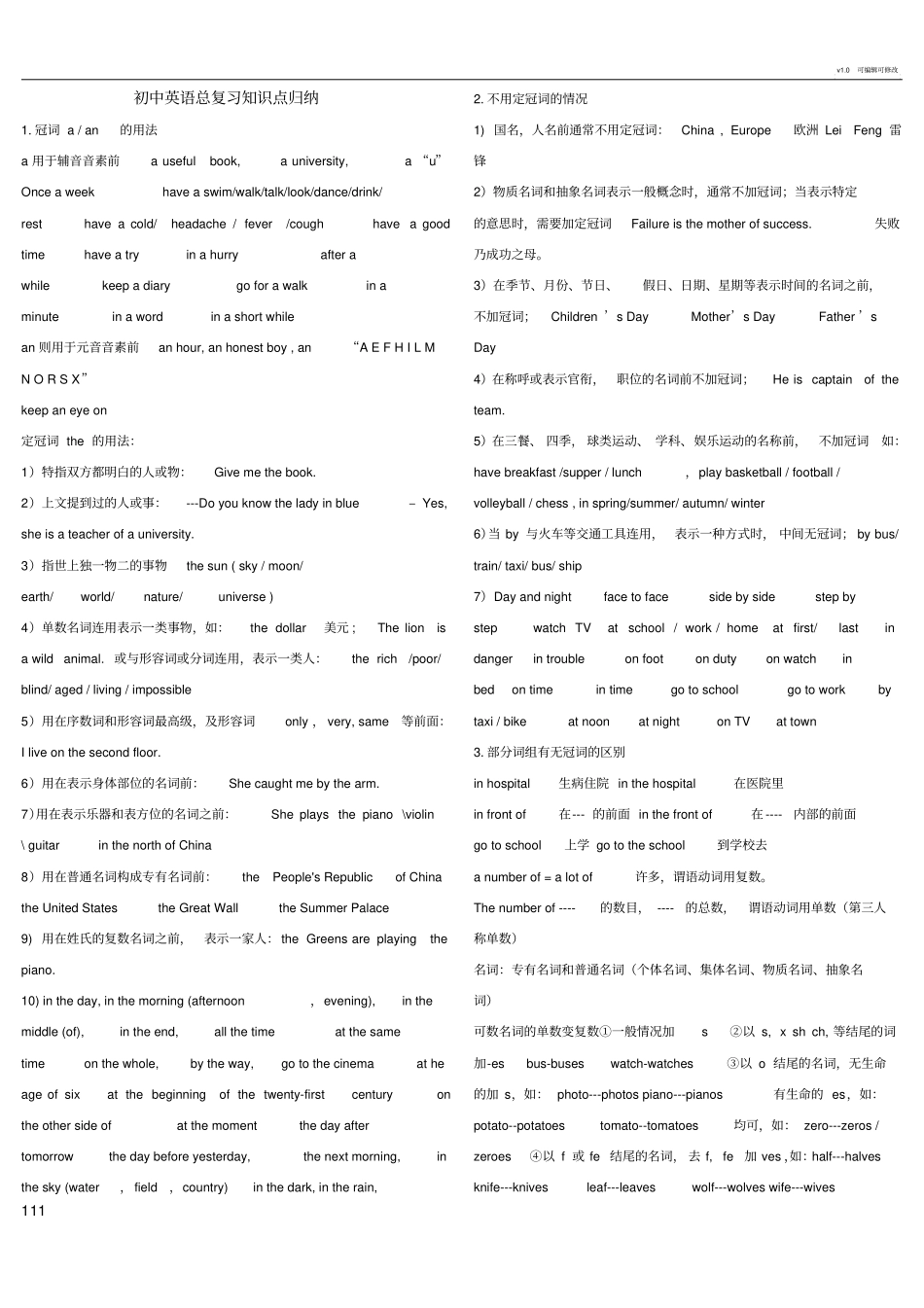 初中英语总复习知识点归纳(基本全了)_第1页