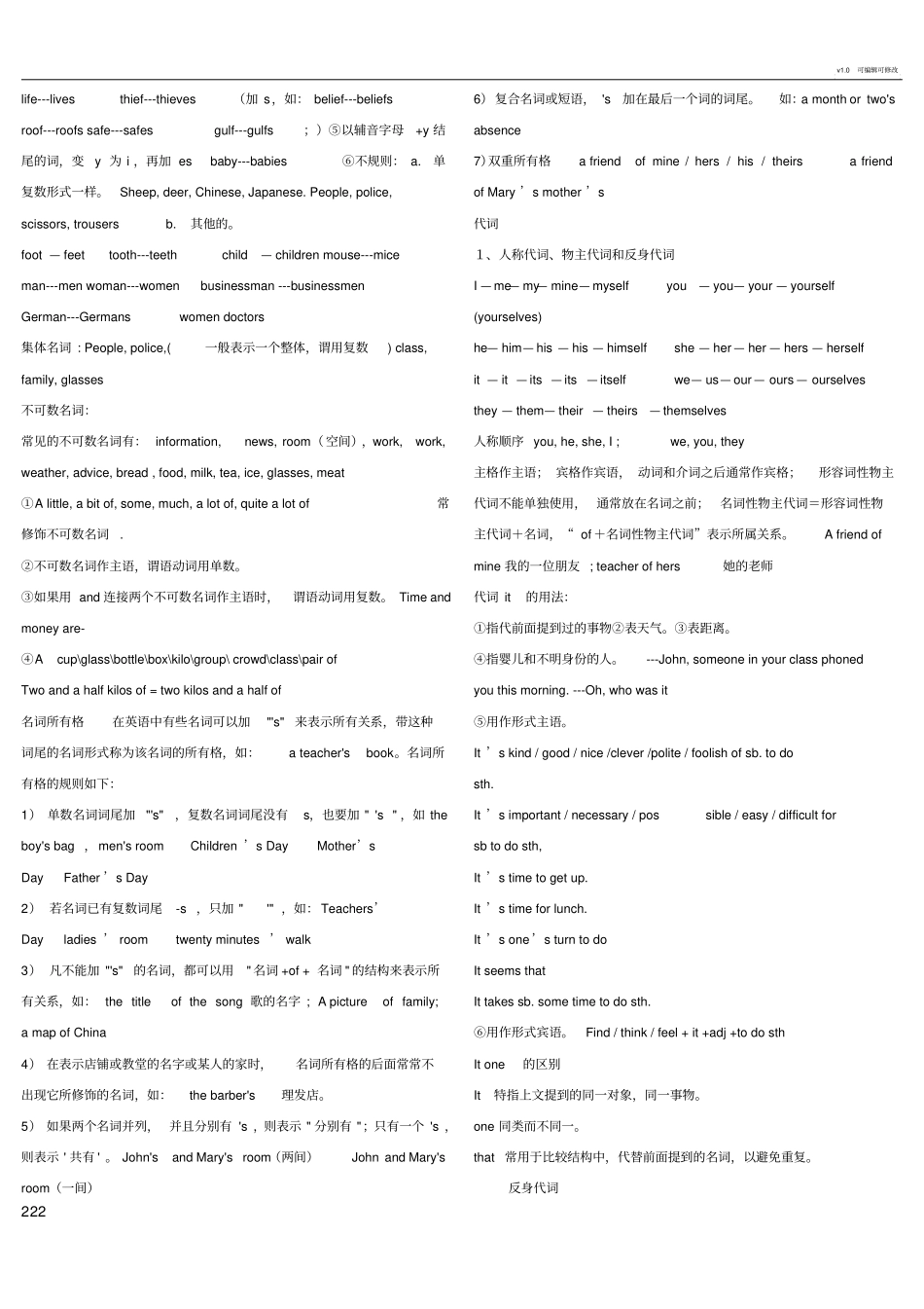 初中英语总复习知识点归纳(基本全了)_第2页