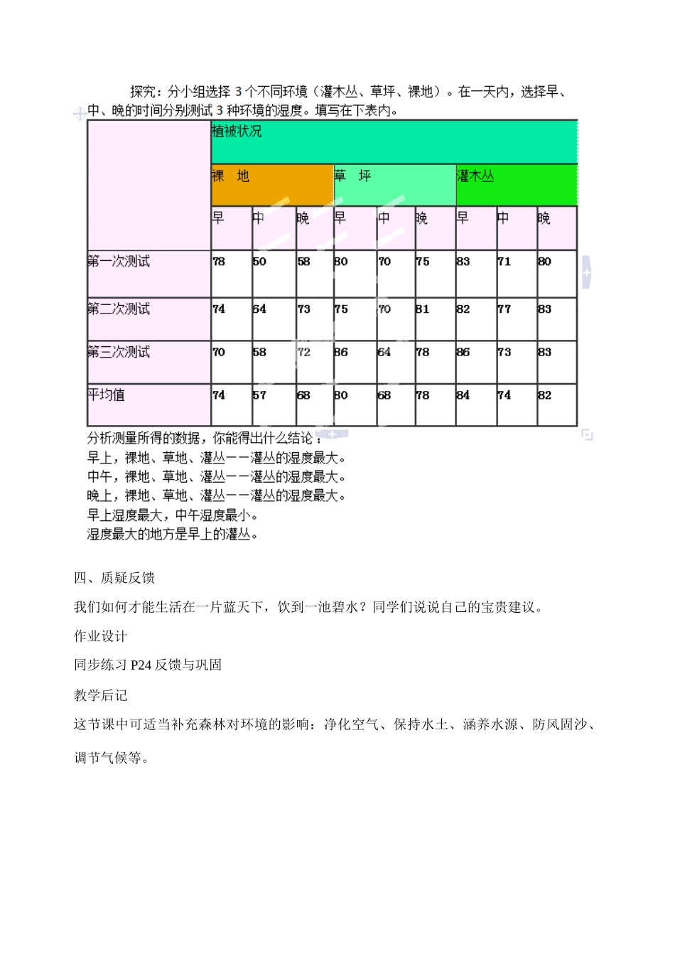 江苏省丹阳市第九中学七年级生物上册 2.3 生物对环境的影响教案 （新版）苏科版_第3页
