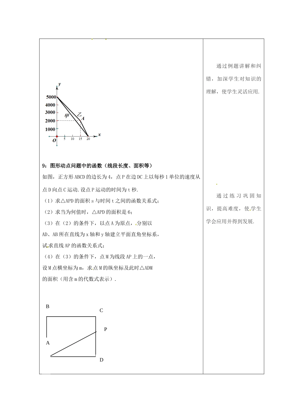 吉林省长春市双阳区八年级数学下册 17 函数及其图象习题课教案3 （新版）华东师大版-（新版）华东师大版初中八年级下册数学教案_第2页