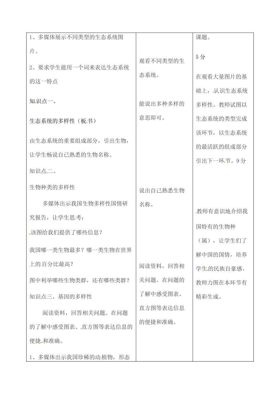 吉林省四平市第十七中学八年级生物上册 第二章 认识生物的多样性教案 北师大版_第2页