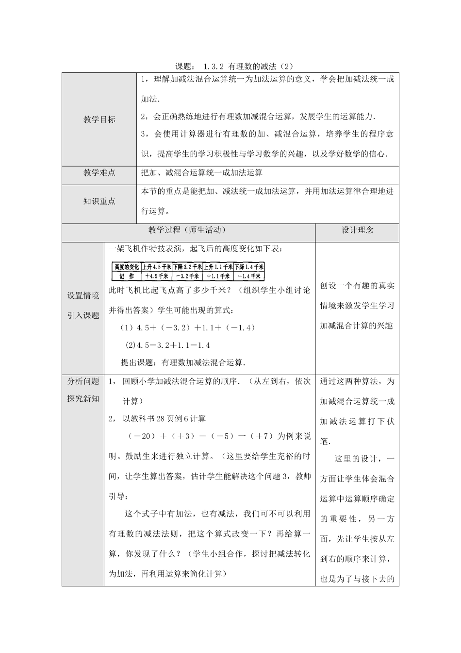 江苏省淮安市开明中学七年级数学上册1.3.2《有理数的减法》（二） 教案 苏科版_第1页