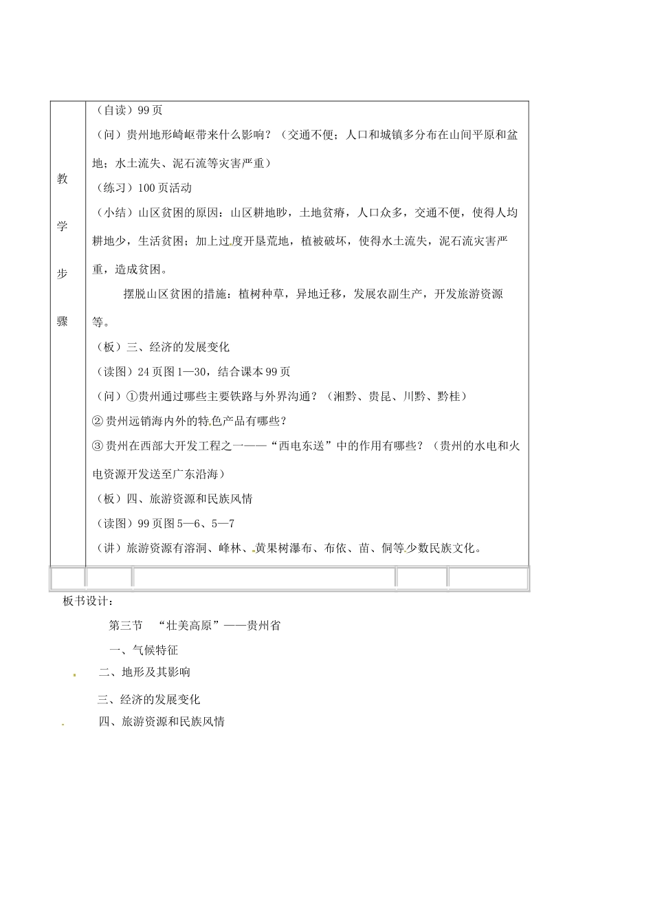 八年级地理下册 第五章第三节《“壮美高原”——贵州省》教案 湘教版_第2页
