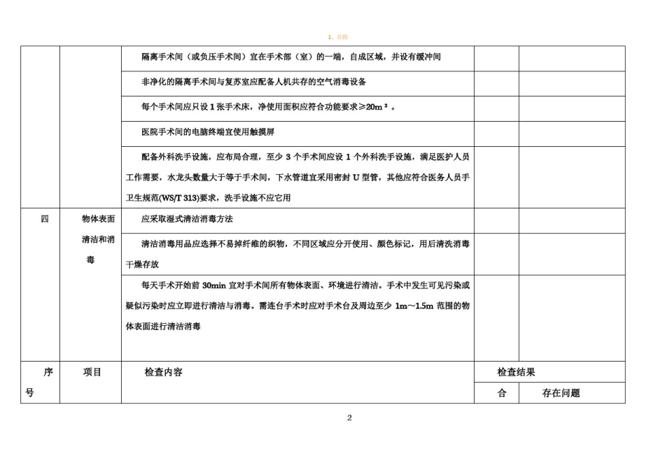 手术室质量检查考核表_第2页
