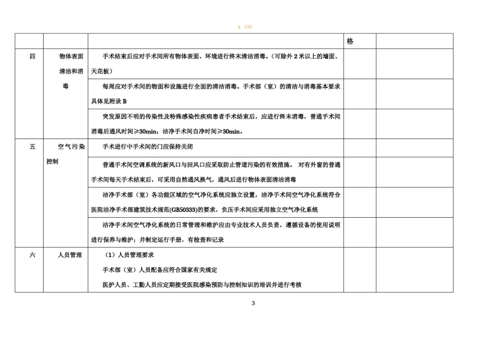 手术室质量检查考核表_第3页