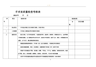 手术室质量检查考核表