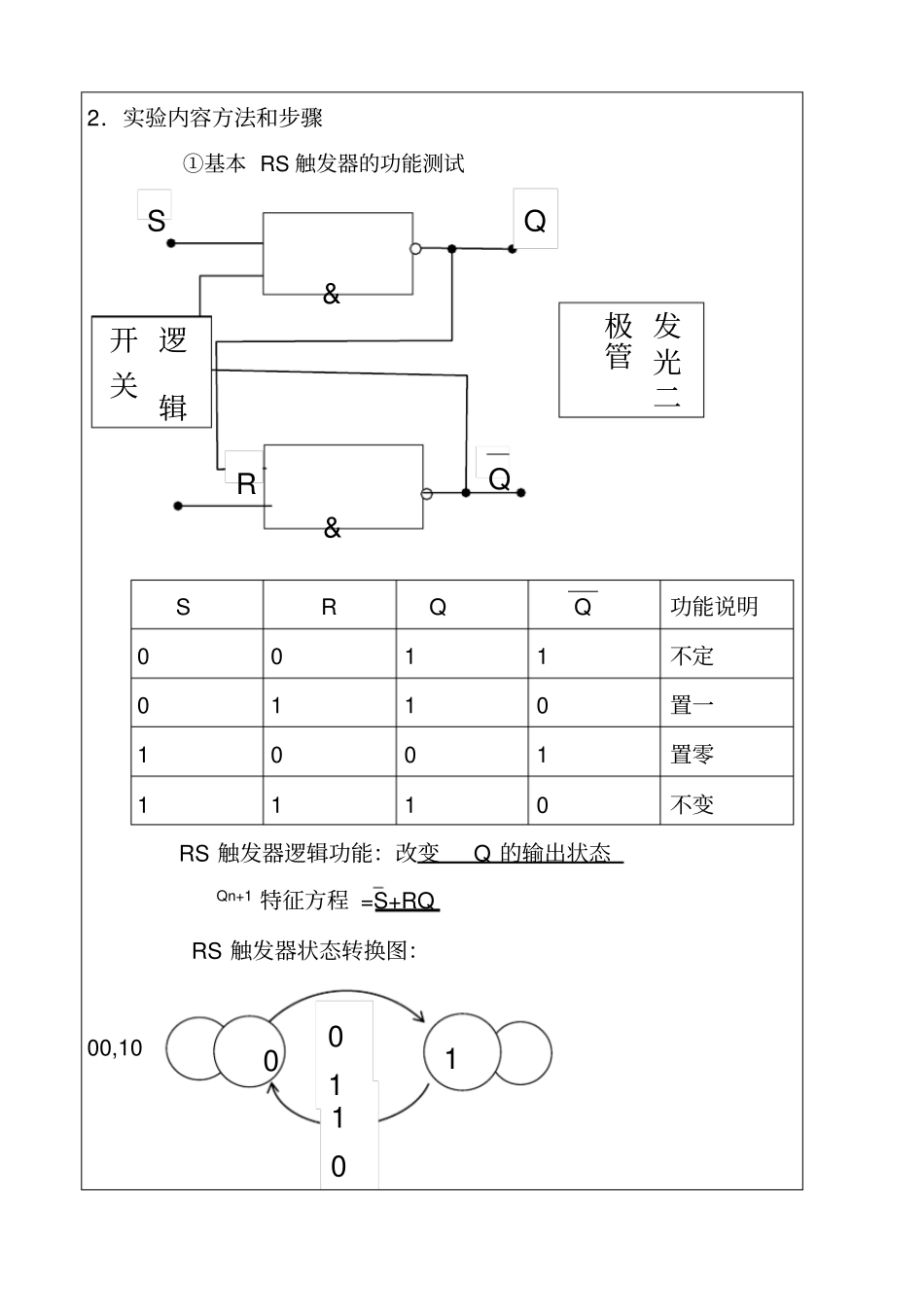 数字逻辑-实验报告(基本RS触发器、D触发器、JK_第3页