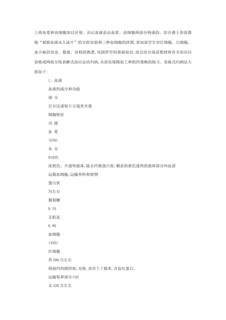 八年级生物《血液》教案_第2页