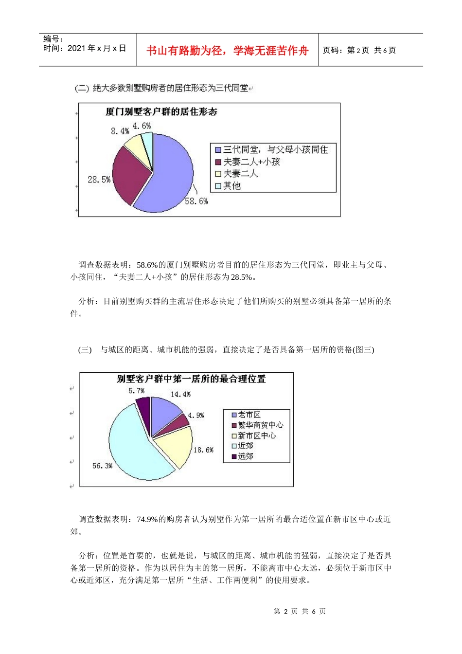 【房地产精品文档】厦门调查：别墅成为第一居所具备条件_第2页