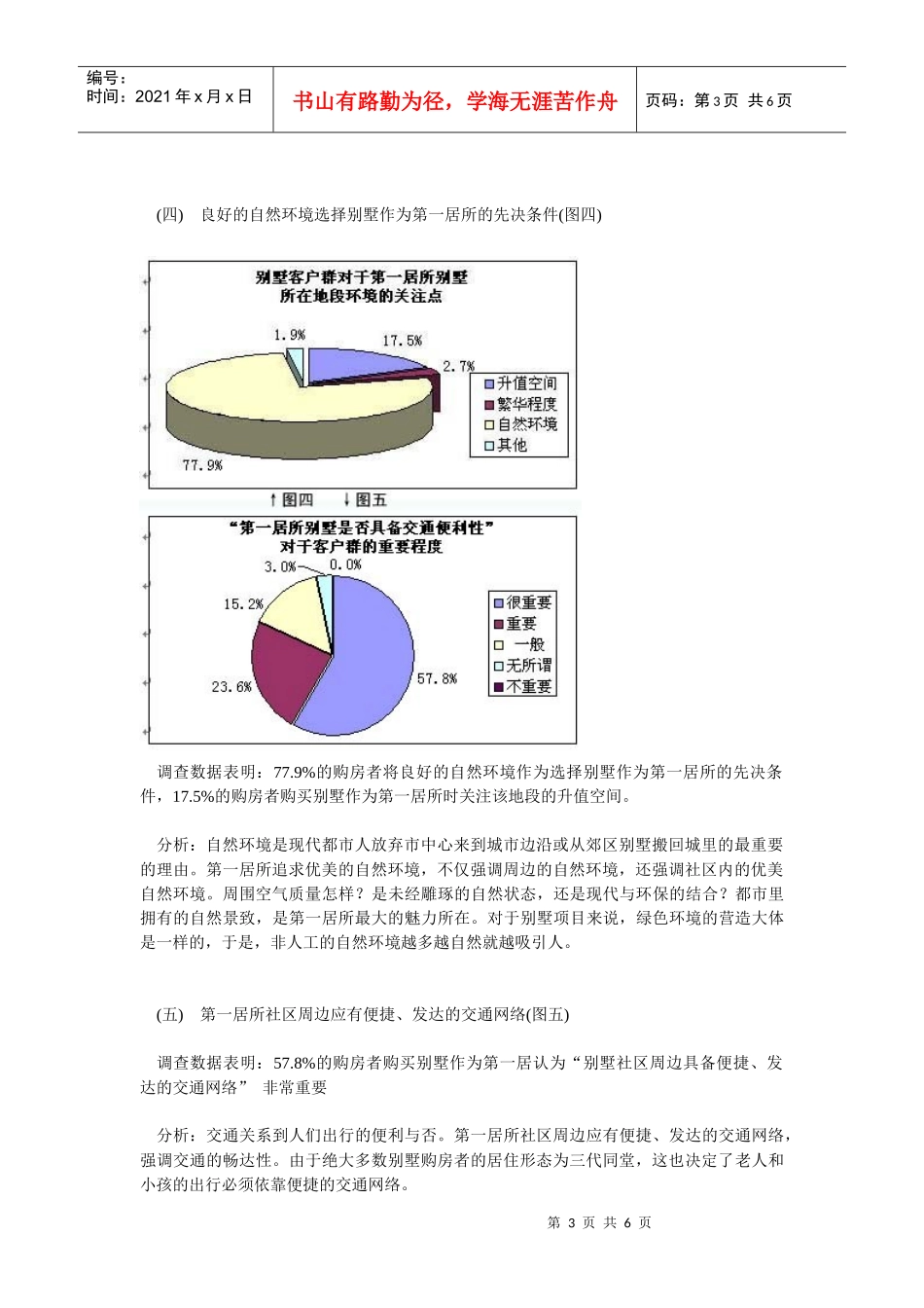 【房地产精品文档】厦门调查：别墅成为第一居所具备条件_第3页