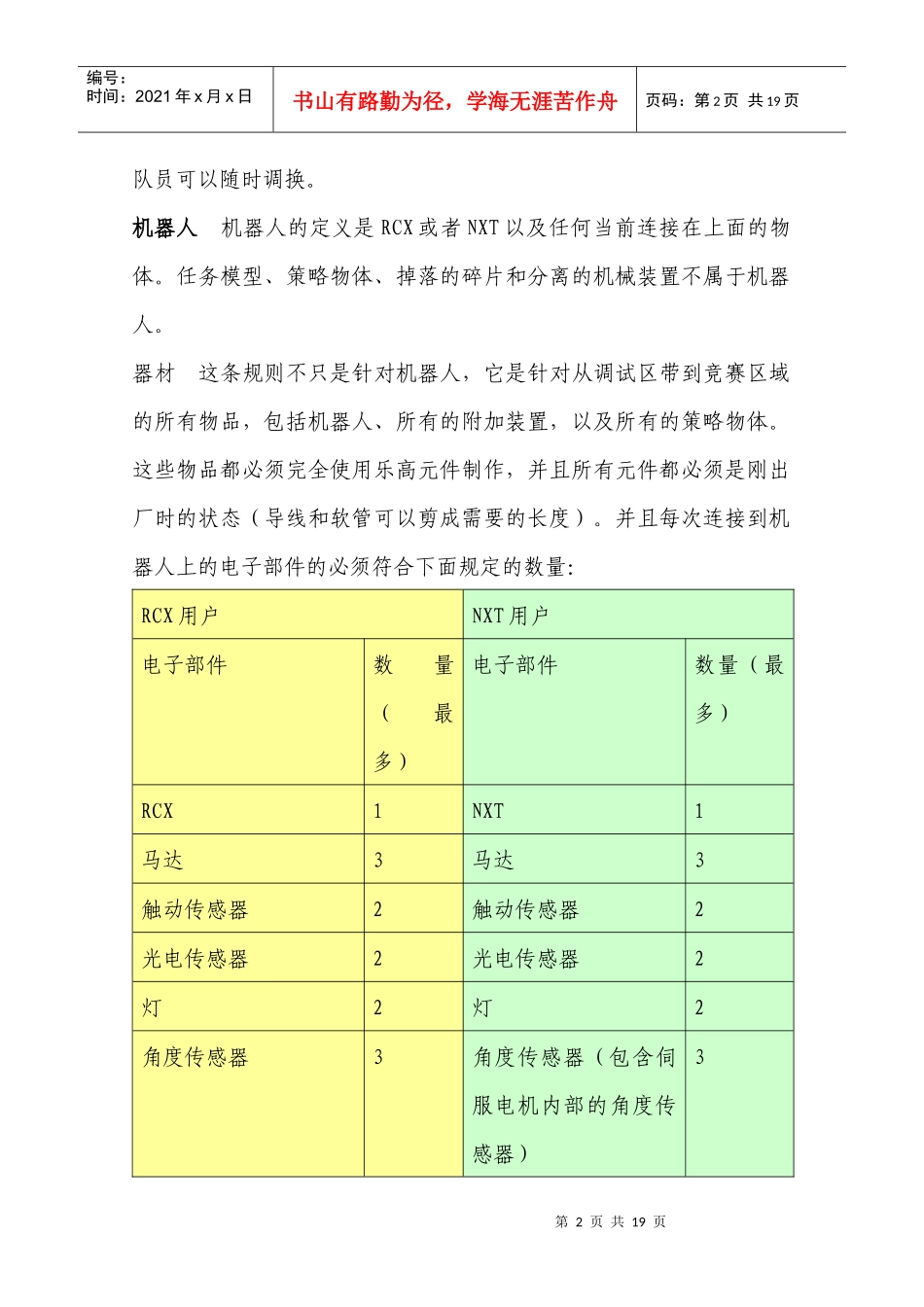 FLL机器人挑战赛破解能源规则_第2页