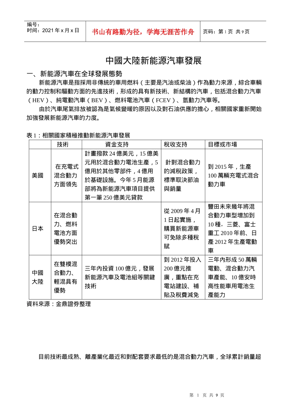 中国大陆新能源汽车发展_第1页