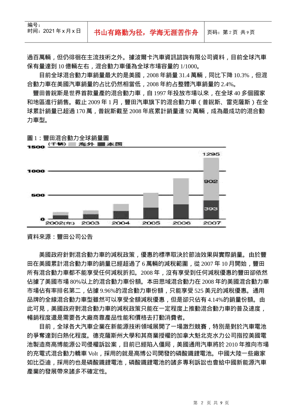 中国大陆新能源汽车发展_第2页