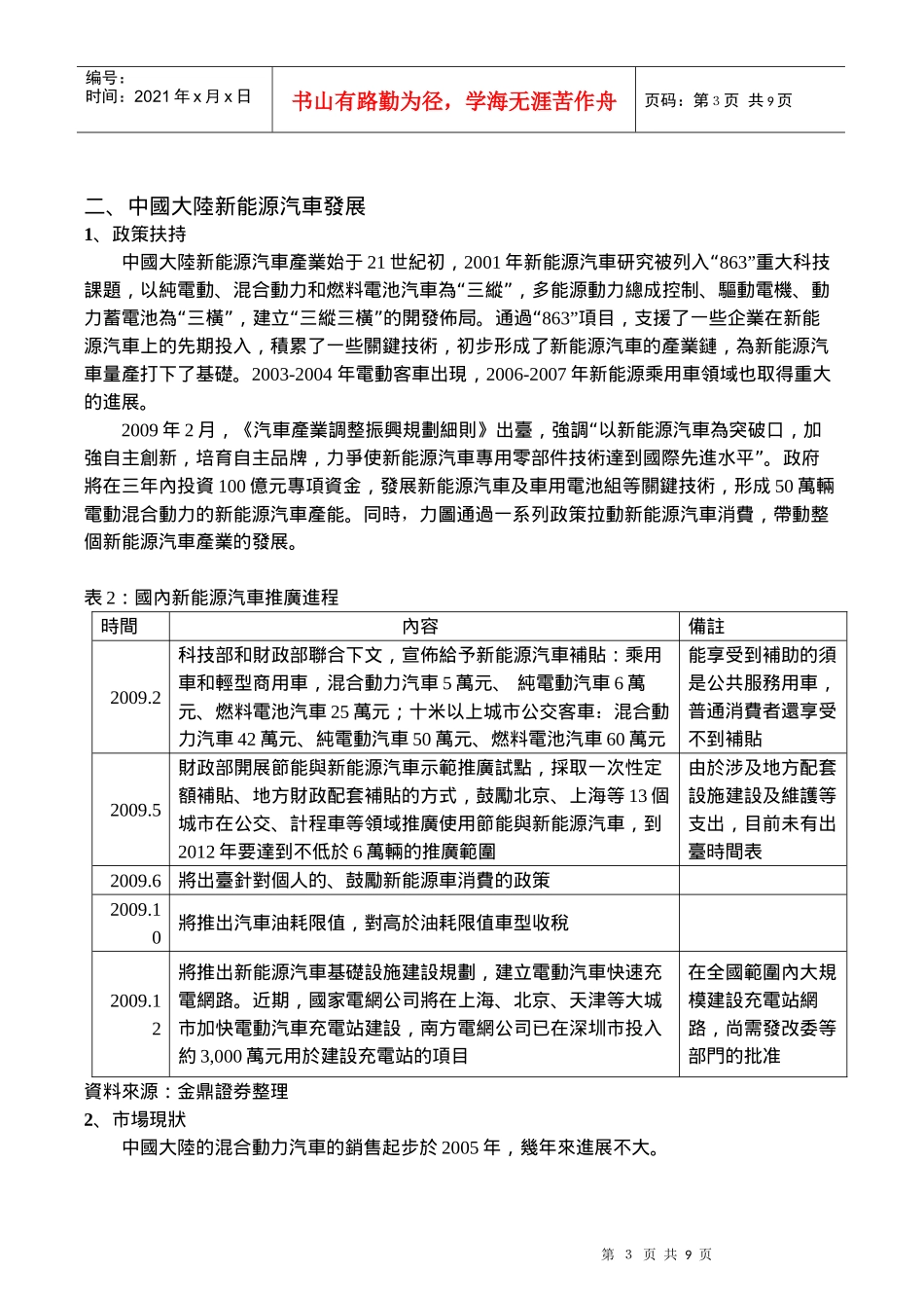 中国大陆新能源汽车发展_第3页