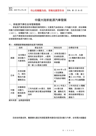 中国大陆新能源汽车发展