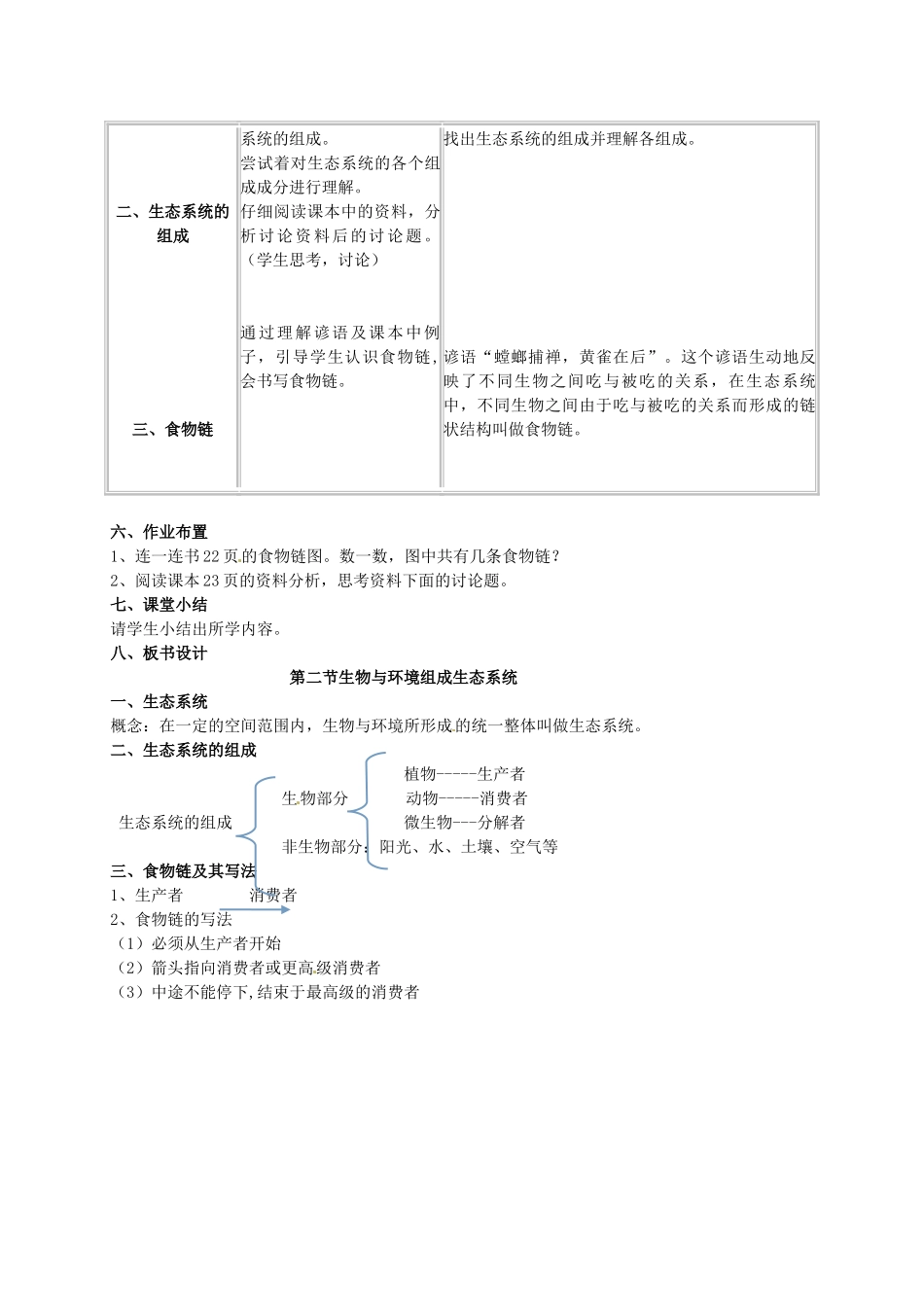 安徽省长丰县下塘实验中学七年级生物上册《1.2.2 生物与环境组成生态系统》教案 （新版）新人教版_第2页