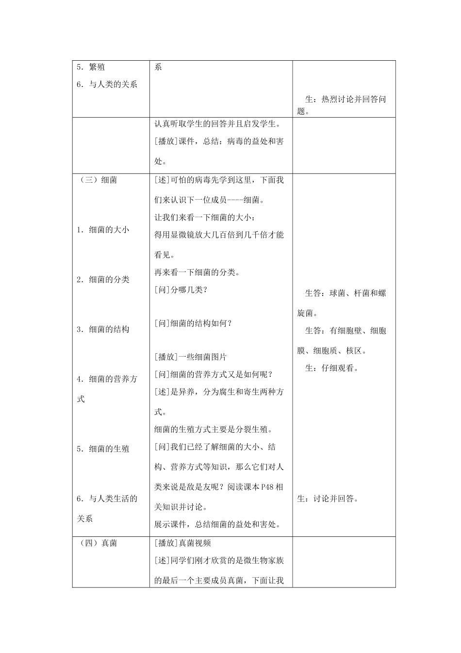 八年级生物下册 第9单元 生物的多样性 第四节 神奇的微生物名师教案1 苏教版_第3页