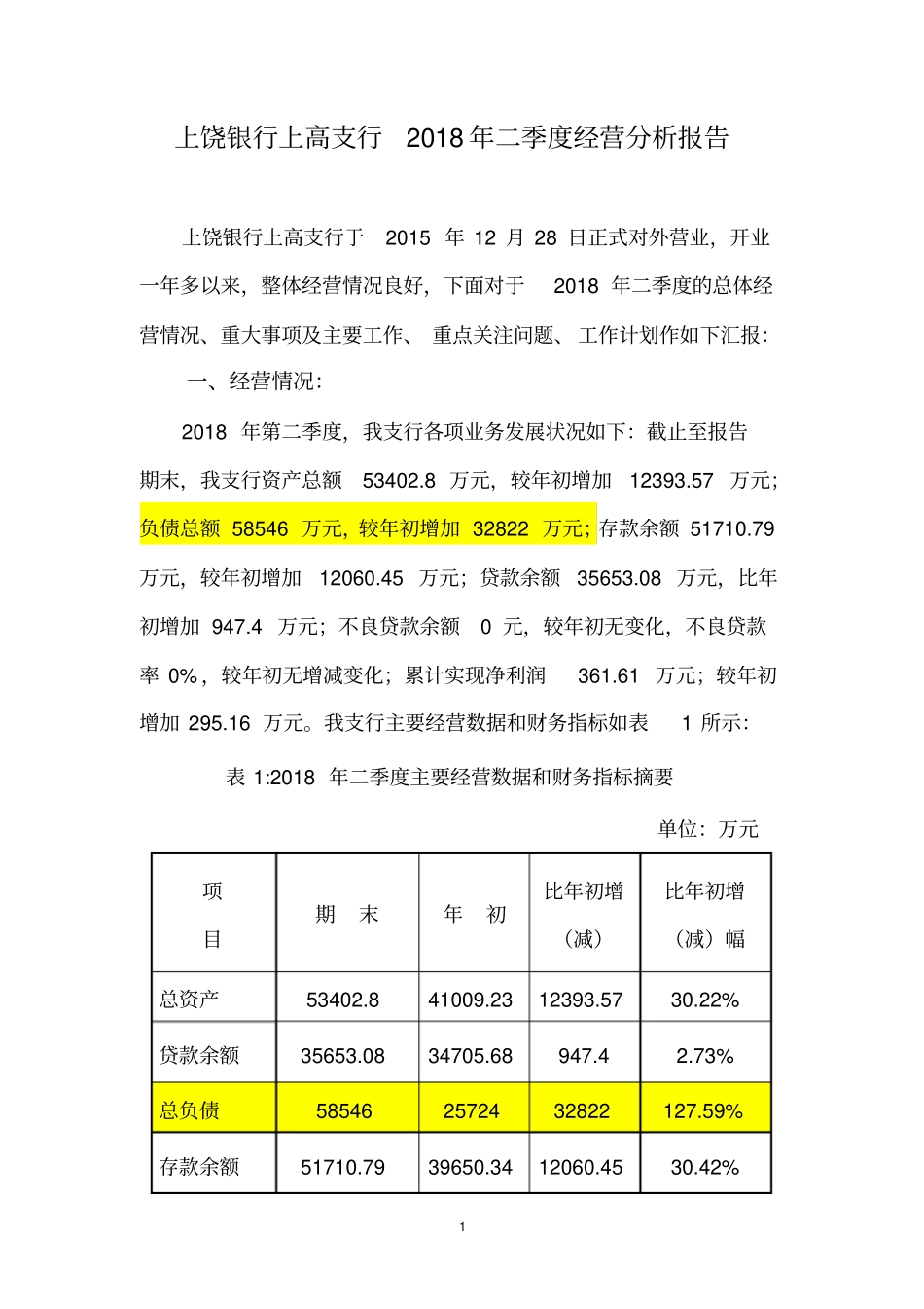 上饶银行上高支行2018年二季度经营情况分析报告-副本_第1页