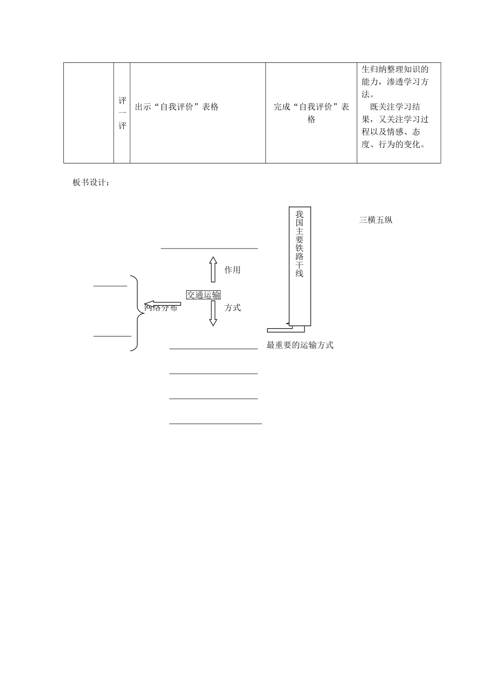 八年级地理上册 4.1 逐步完善的交通运输网教案1 新人教版_第3页