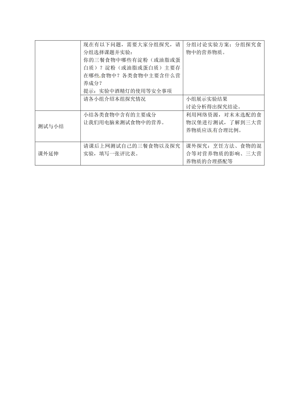 江苏省灌南县实验中学七年级生物上册《饮食与营养》教案 苏科版_第2页