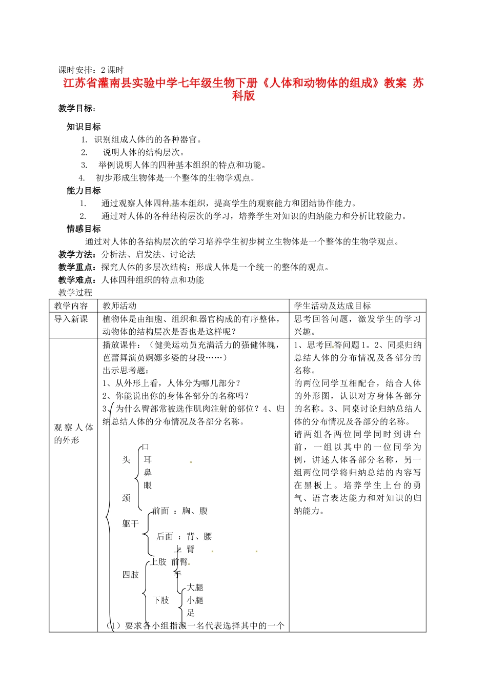 江苏省灌南县实验中学七年级生物下册《人体和动物体的组成》教案 苏科版_第1页