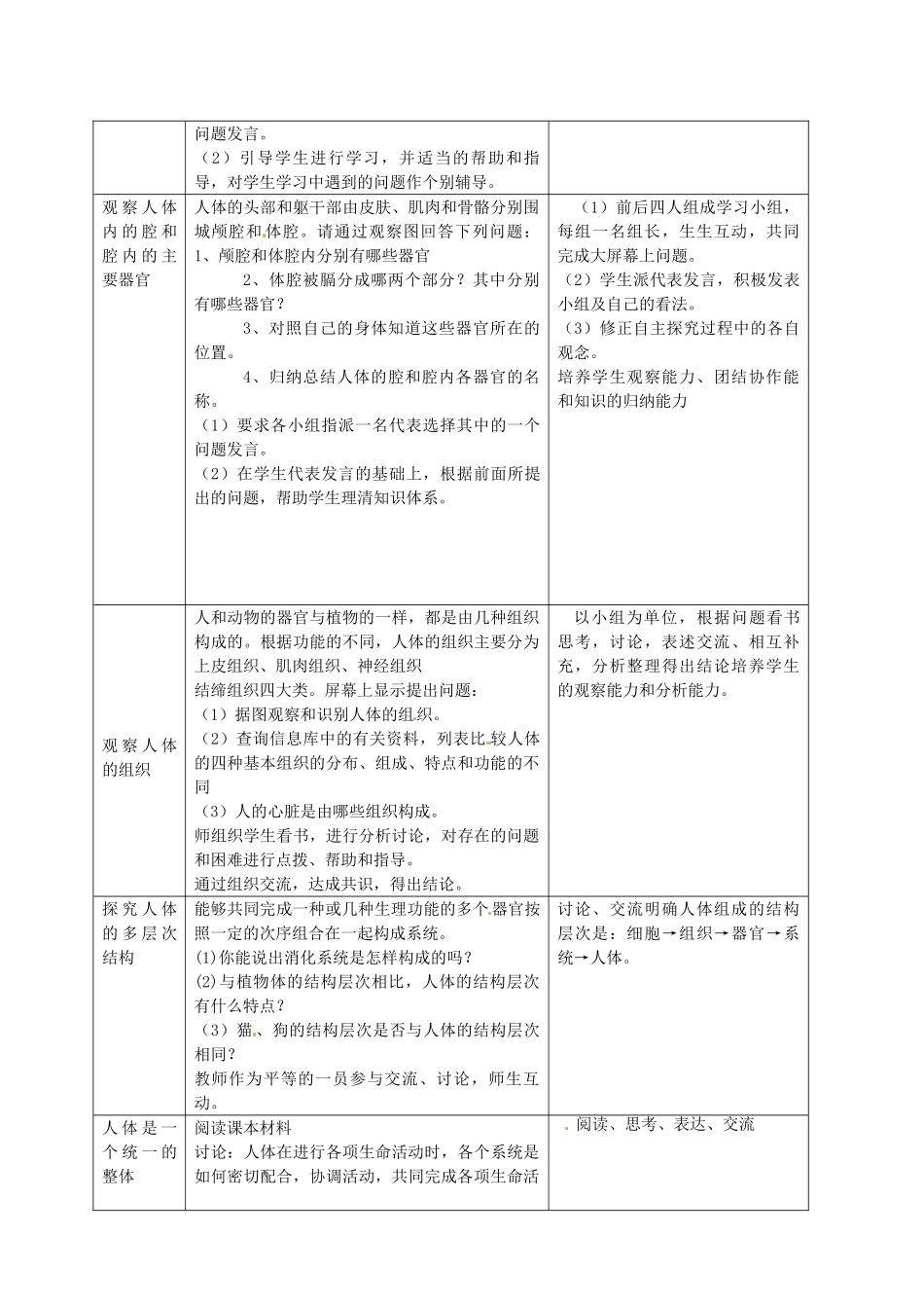 江苏省灌南县实验中学七年级生物下册《人体和动物体的组成》教案 苏科版_第2页